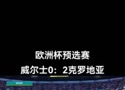 米兰体育milan-爱尔兰-战平卢森堡，欧洲杯预选赛实力略显不足