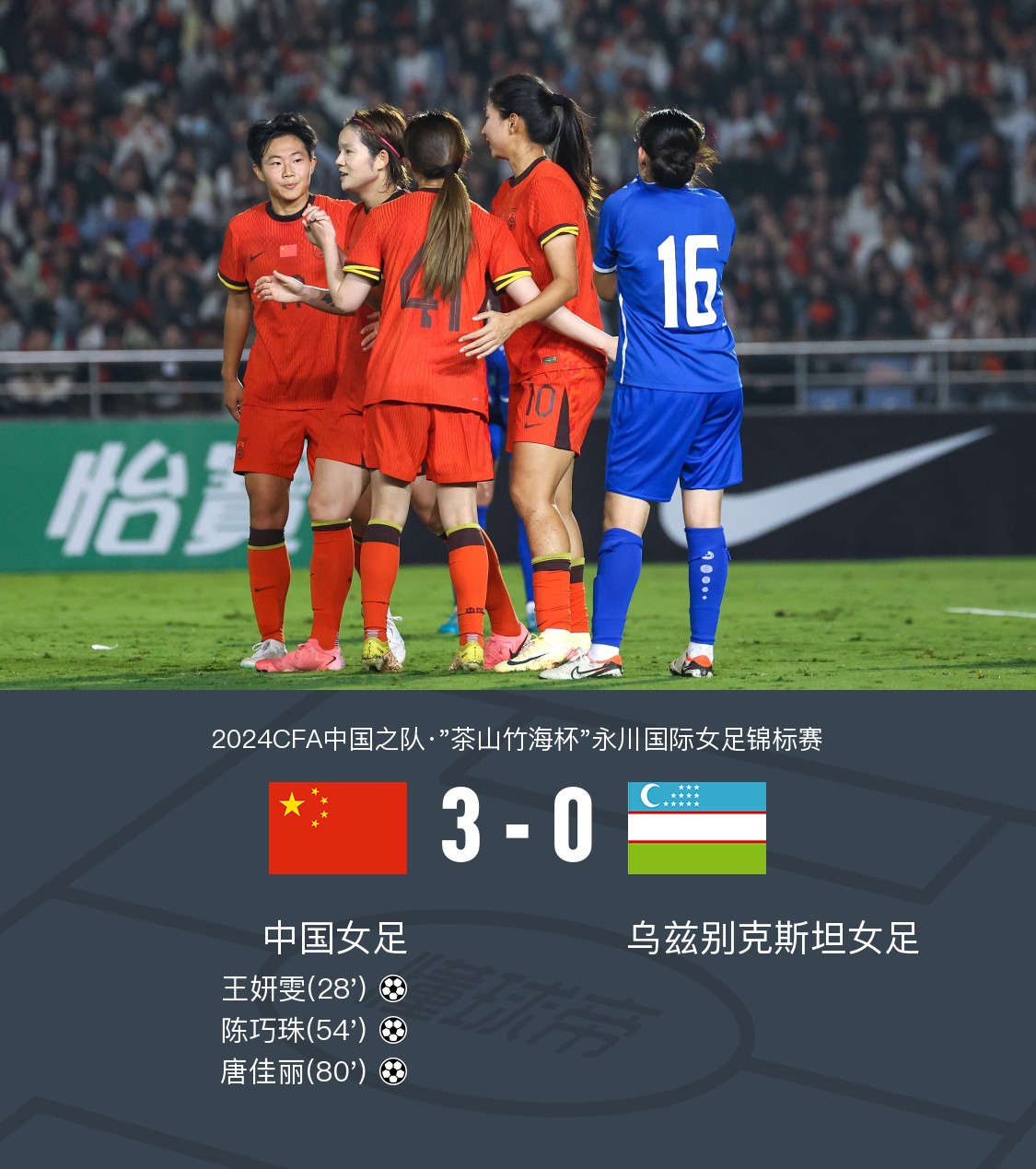 中国女足备战矢志不渝，冲击国际赛场的简单介绍