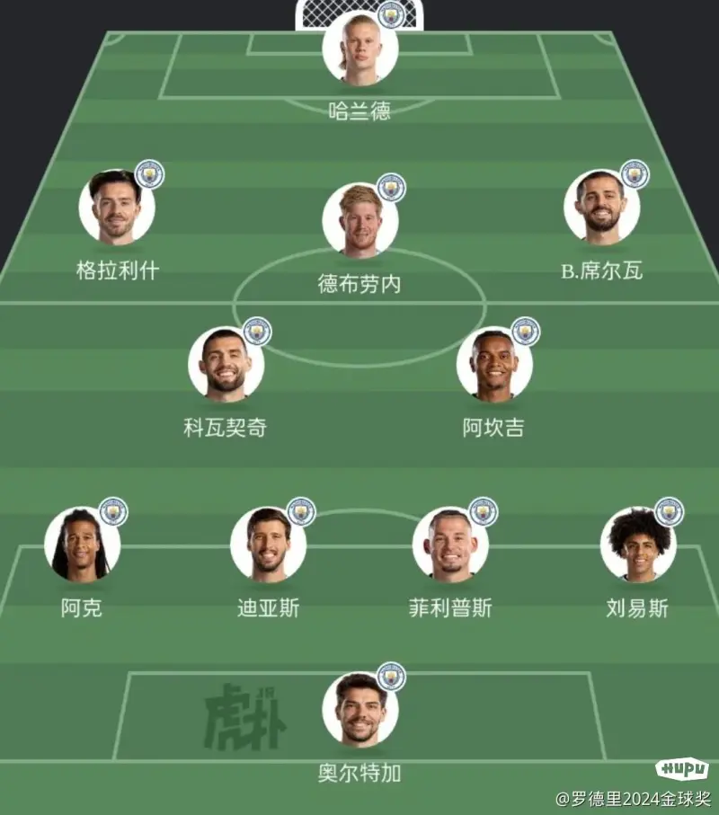 曼城勝出對陣曼聯，穩固聯賽領先位置的简单介绍